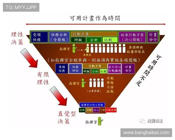 成都乒乓球队在精英赛中的战术运用与表现分析 成都乒乓球队在精英赛中的战术运用与表现分析
