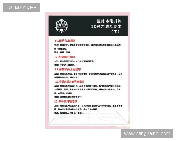 张磊深度解析篮球技巧与心得分享助你提升球技的秘密武器 张磊深度解析篮球技巧与心得分享助你提升球技的秘密武器