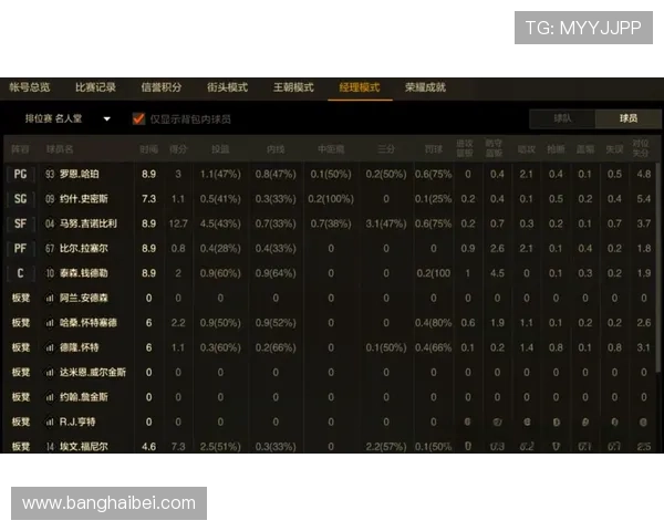 西安篮球队的灵活性揭秘:从战术到球员的全面分析与探讨 西安篮球队的灵活性揭秘:从战术到球员的全面分析与探讨