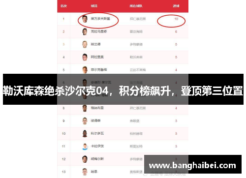勒沃库森绝杀沙尔克04，积分榜飙升，登顶第三位置