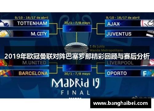 2019年欧冠曼联对阵巴塞罗那精彩回顾与赛后分析