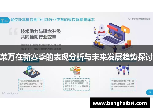 莱万在新赛季的表现分析与未来发展趋势探讨